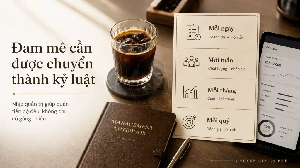 Lịch quản trị quán cà phê theo ngày, tuần, tháng và quý giúp kiểm soát vận hành, chất lượng và tài chính.