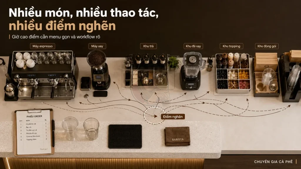 Menu dài làm workflow quầy bar cà phê phức tạp và chậm phục vụ trong giờ cao điểm.