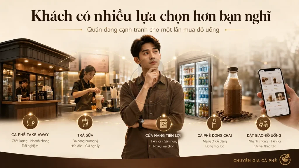 Các đối thủ trực tiếp và gián tiếp của quán cà phê Take Away tại Việt Nam.