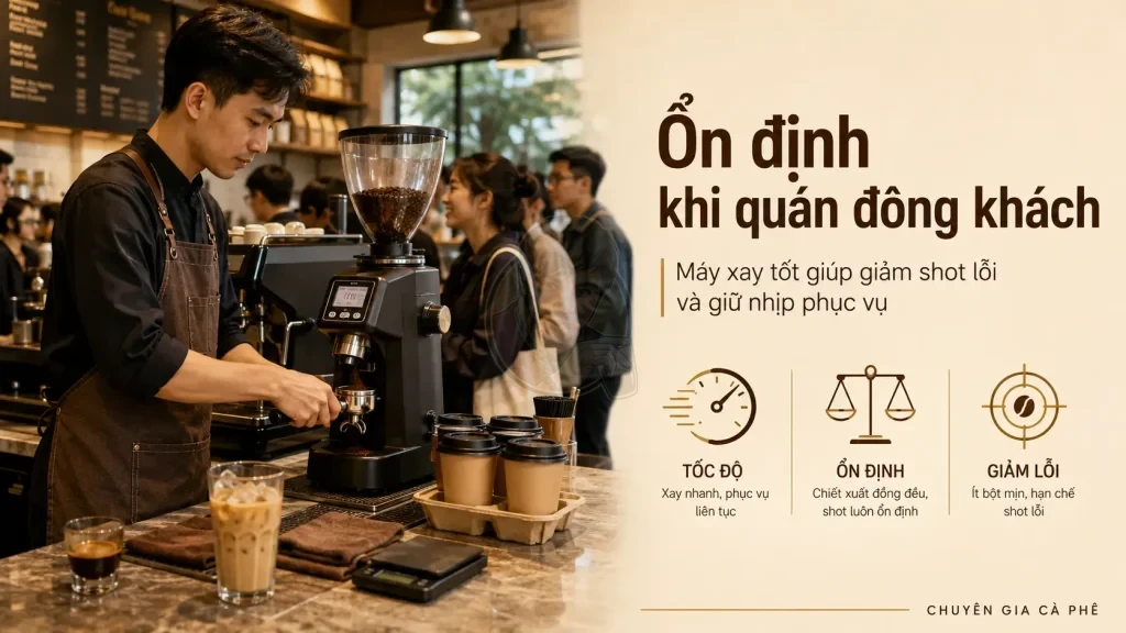 Barista sử dụng máy xay cà phê trong giờ cao điểm.