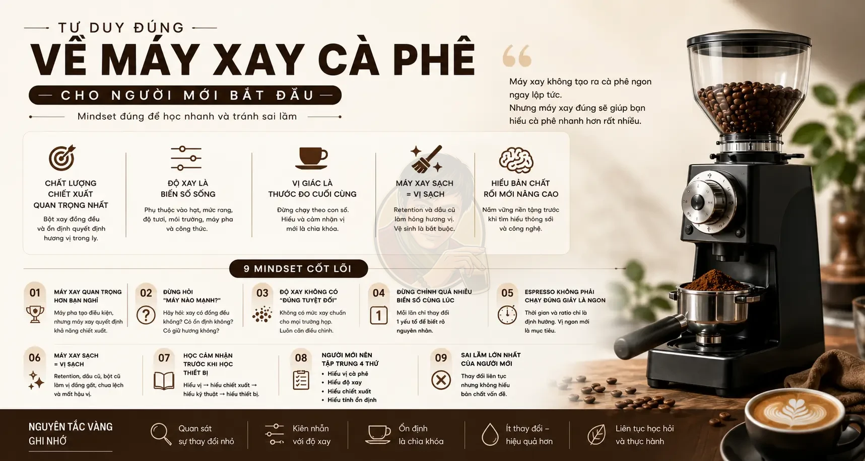 Tư duy đúng về máy xay cà phê cho người mới bắt đầu.