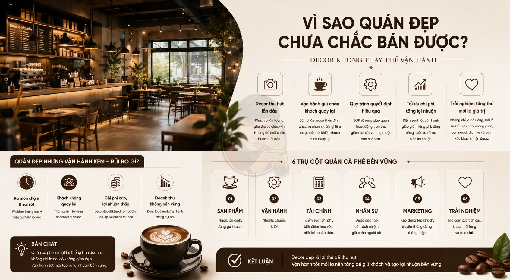 Vì sao quán cà phê đẹp chưa chắc bán được?