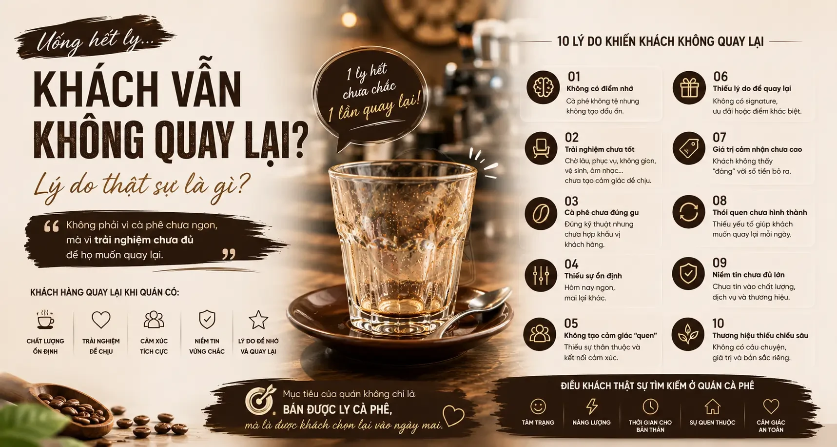 Khách uống hết ly nhưng không quay lại – lý do thật sự là gì?